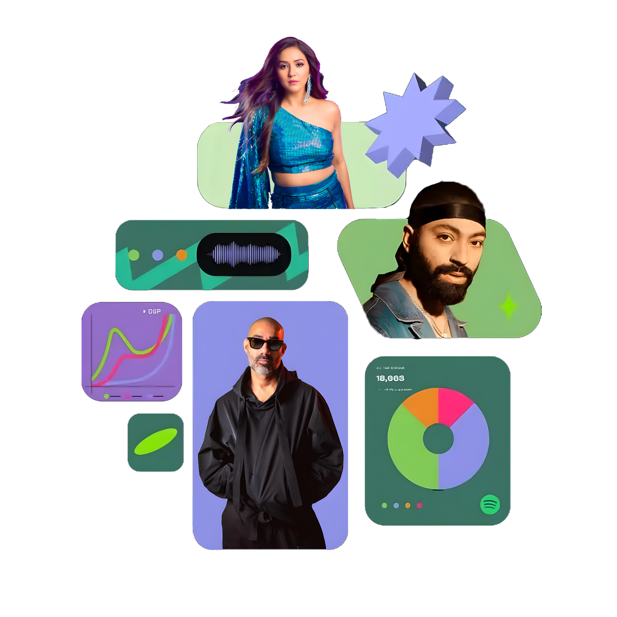 Music distribution and label service | Madverse