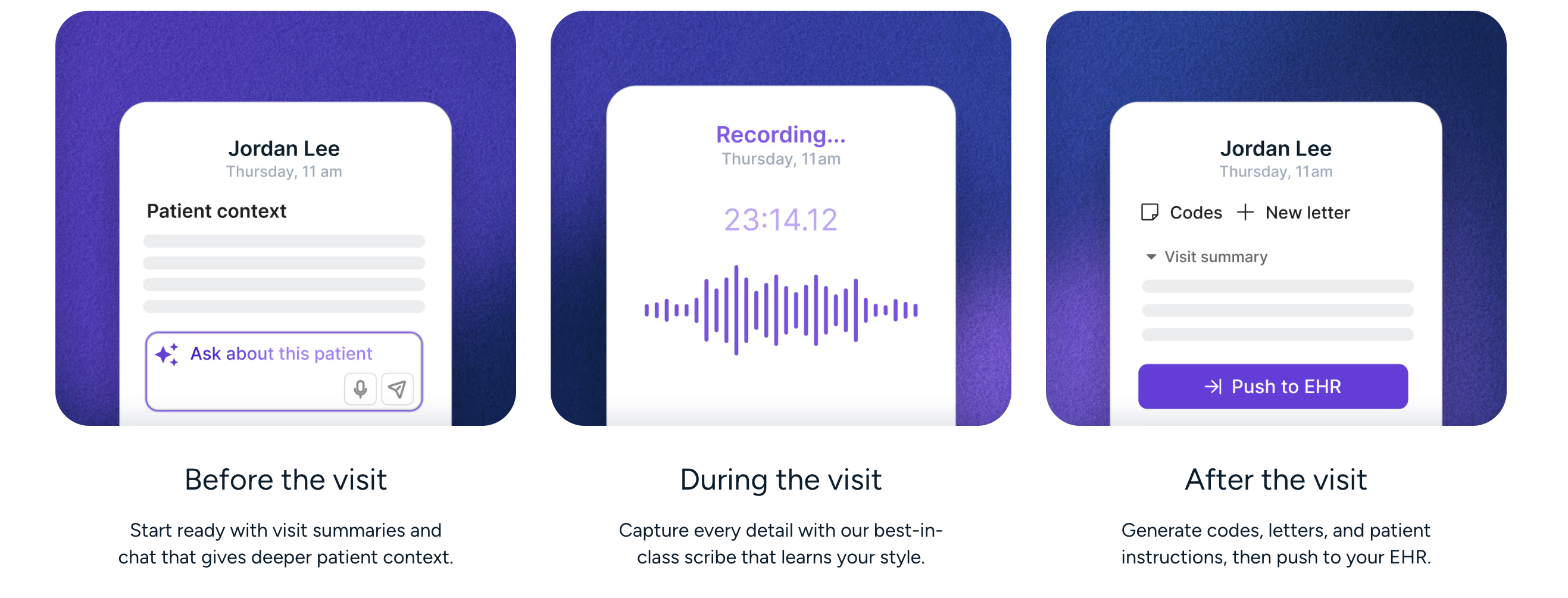 Illustration of how Freed supports before, during and after the visit. Text: Before the visit - Start ready with visit summaries and chat with deeper patient context; During the visit — Capture every detail with our best-in-class scribe that learns your style; After the visit — Generate codes, letters, and patient instructions, then push to your EHR