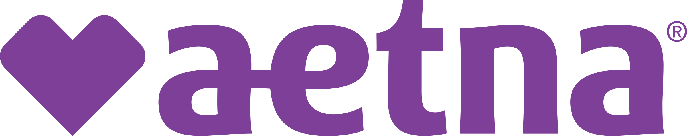 Aetna plans accepted at Ideal Dental