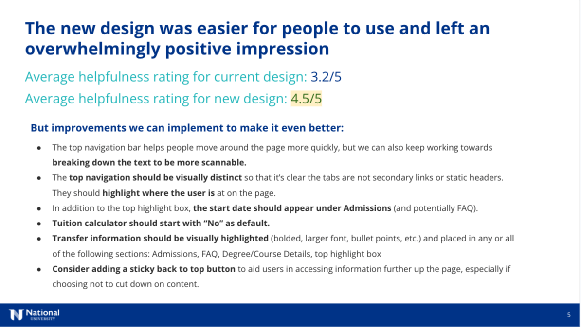 Image showing user testing results data