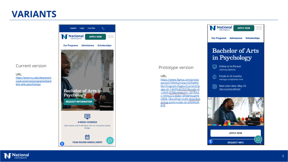 Image showing user testing data