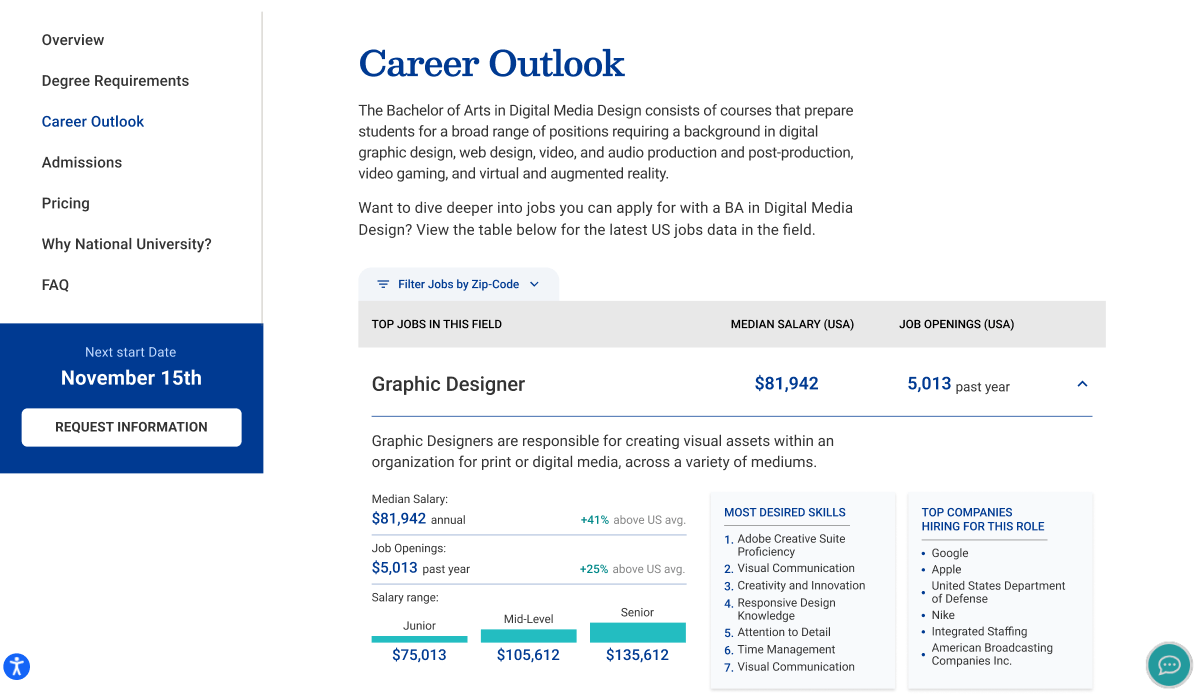 Image of the new career outlook section