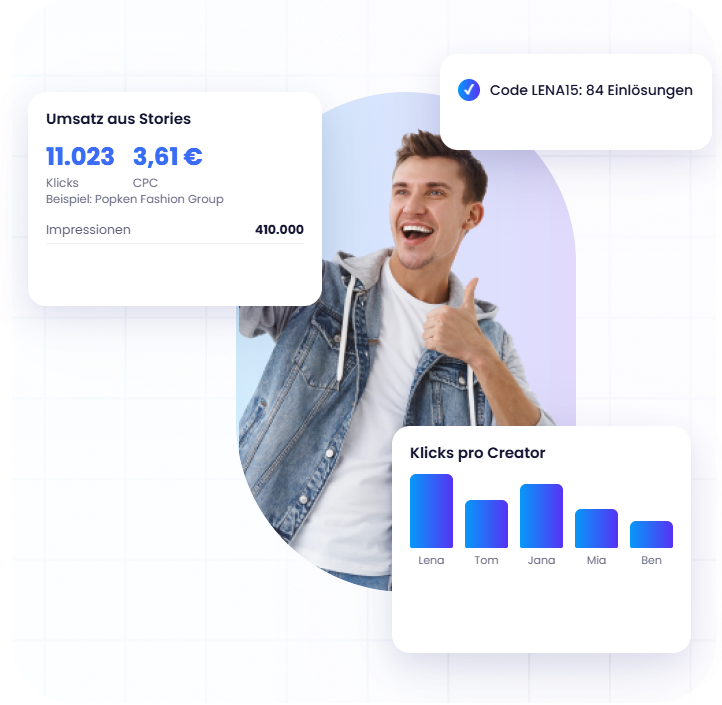 Klicks, CPC & Code-Einlösungen pro Creator tracken