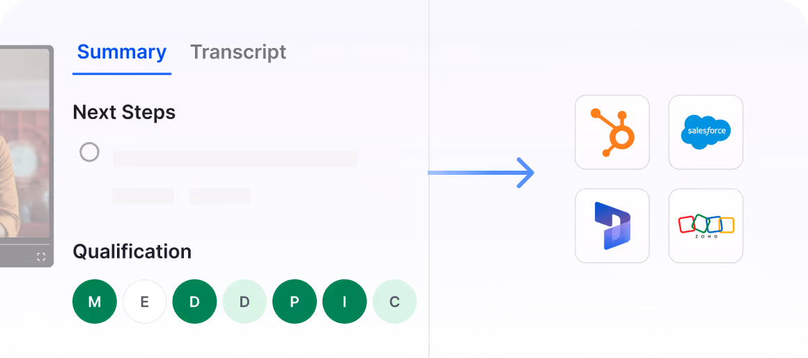 Custom Slack channels + email templates