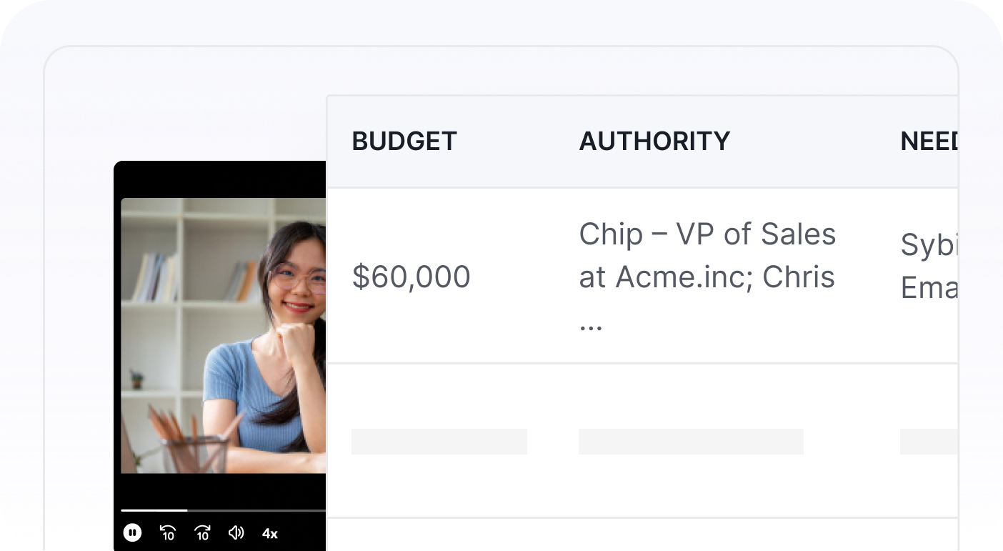 Custom Slack channels + email templates