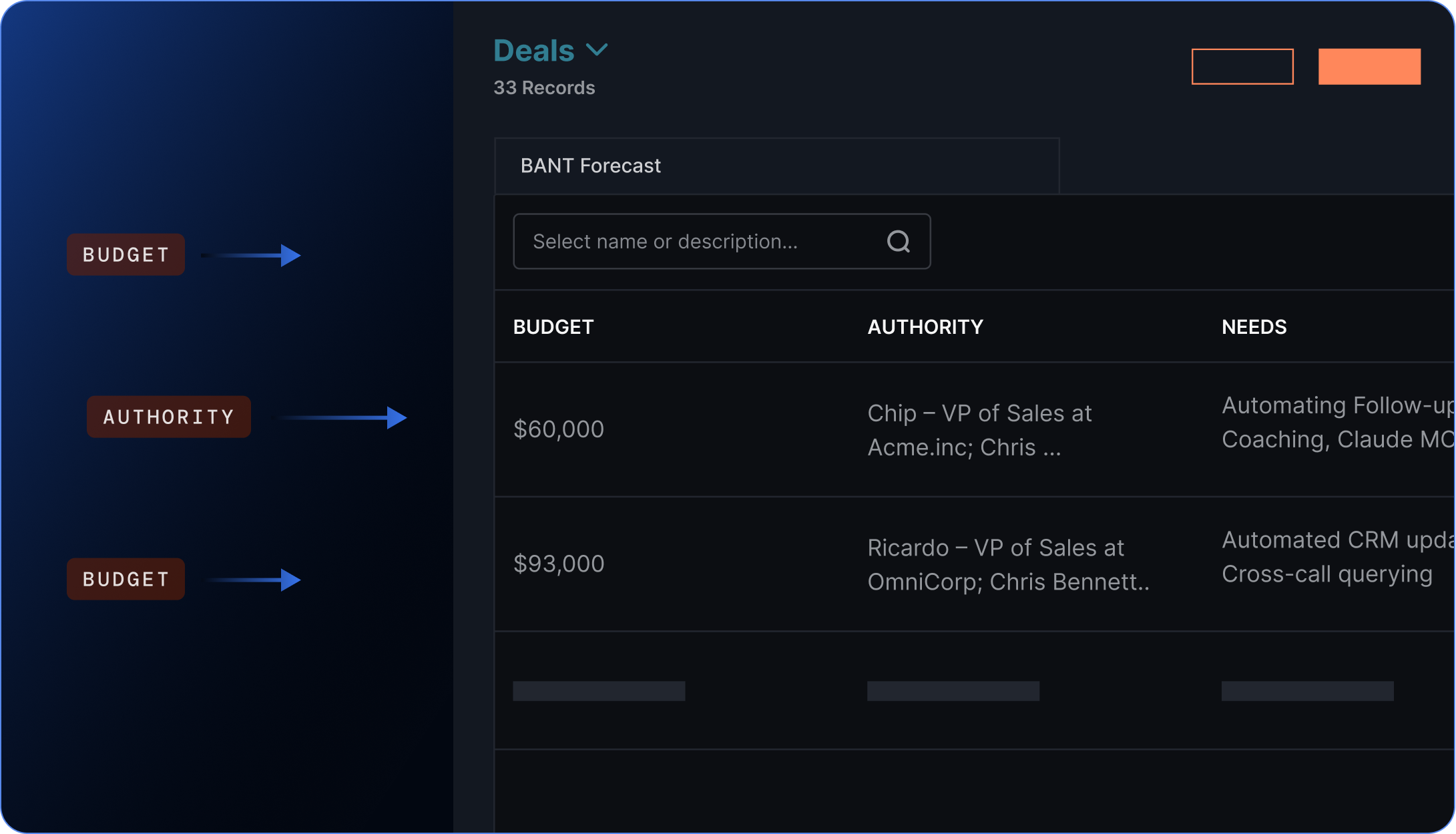 Know what’s really happening across deals, reps, and pipeline