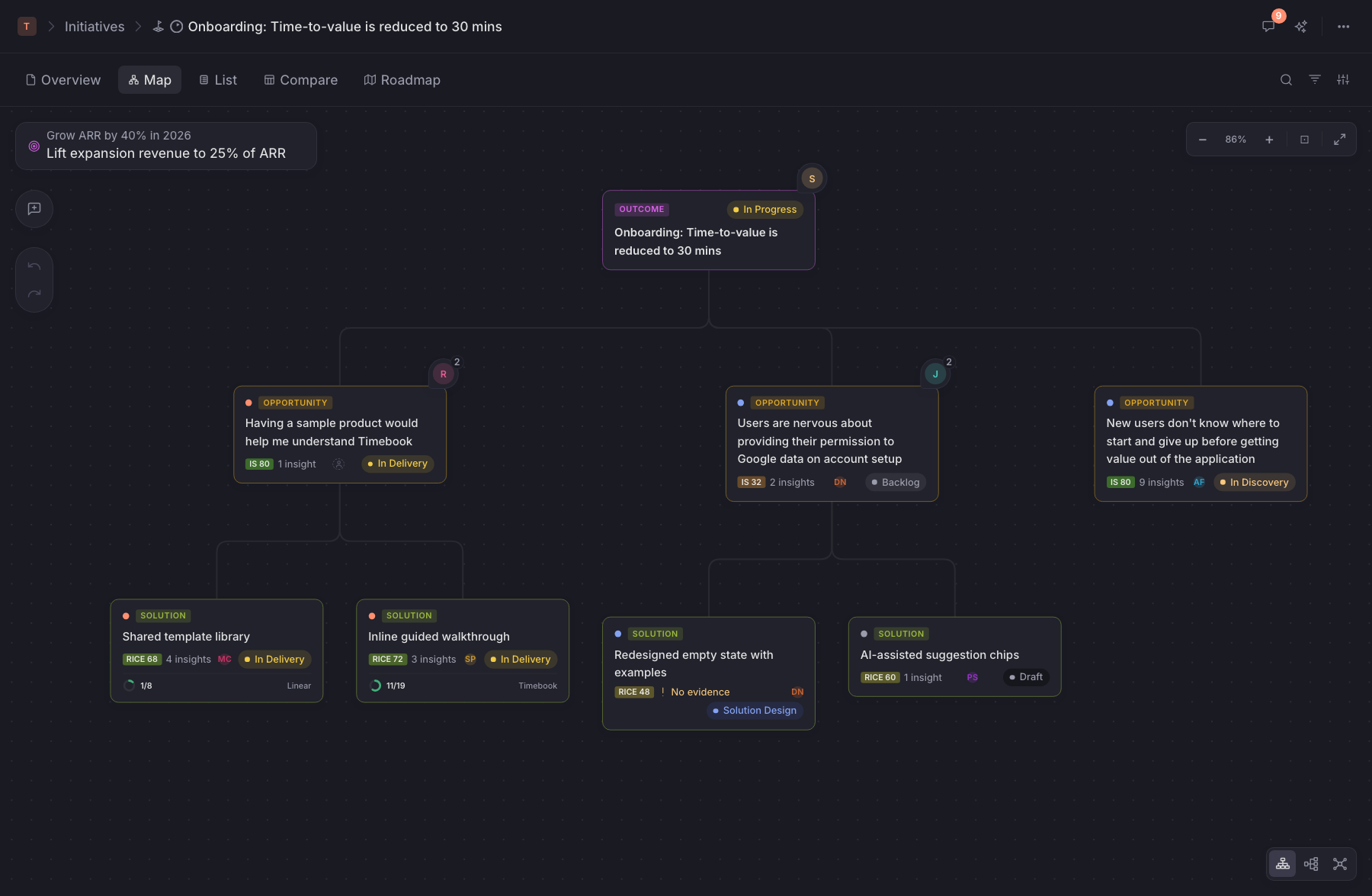 A stylised screen of the Timebook software illustrating delivery Kanban progress.