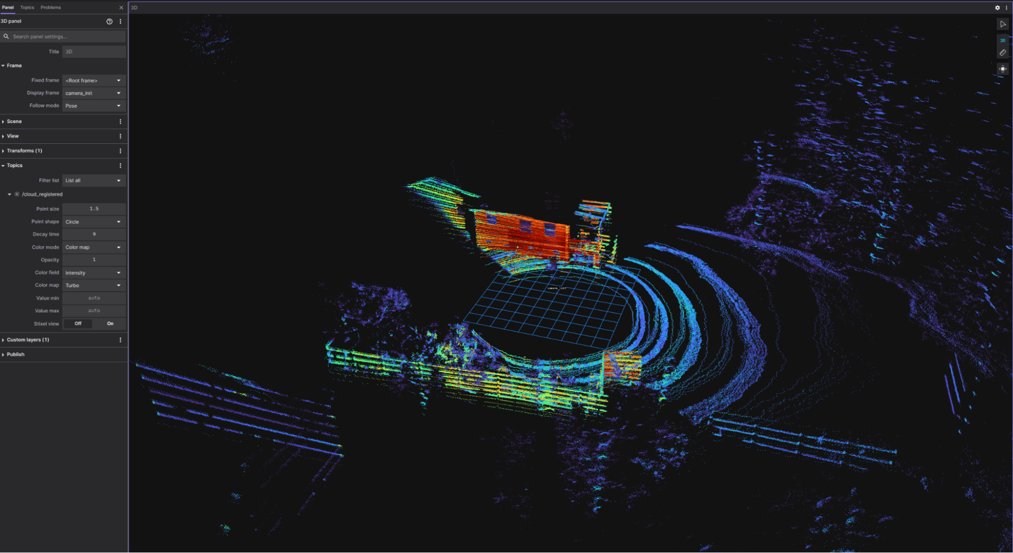 Turning a VLP‑16 Into a “Spherical” Scanner