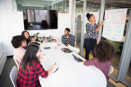Atelier collaboratif sur la stratégie de lead generation