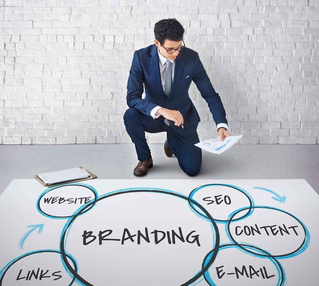 Stratégie de branding intégrée à la campagne de prospection.