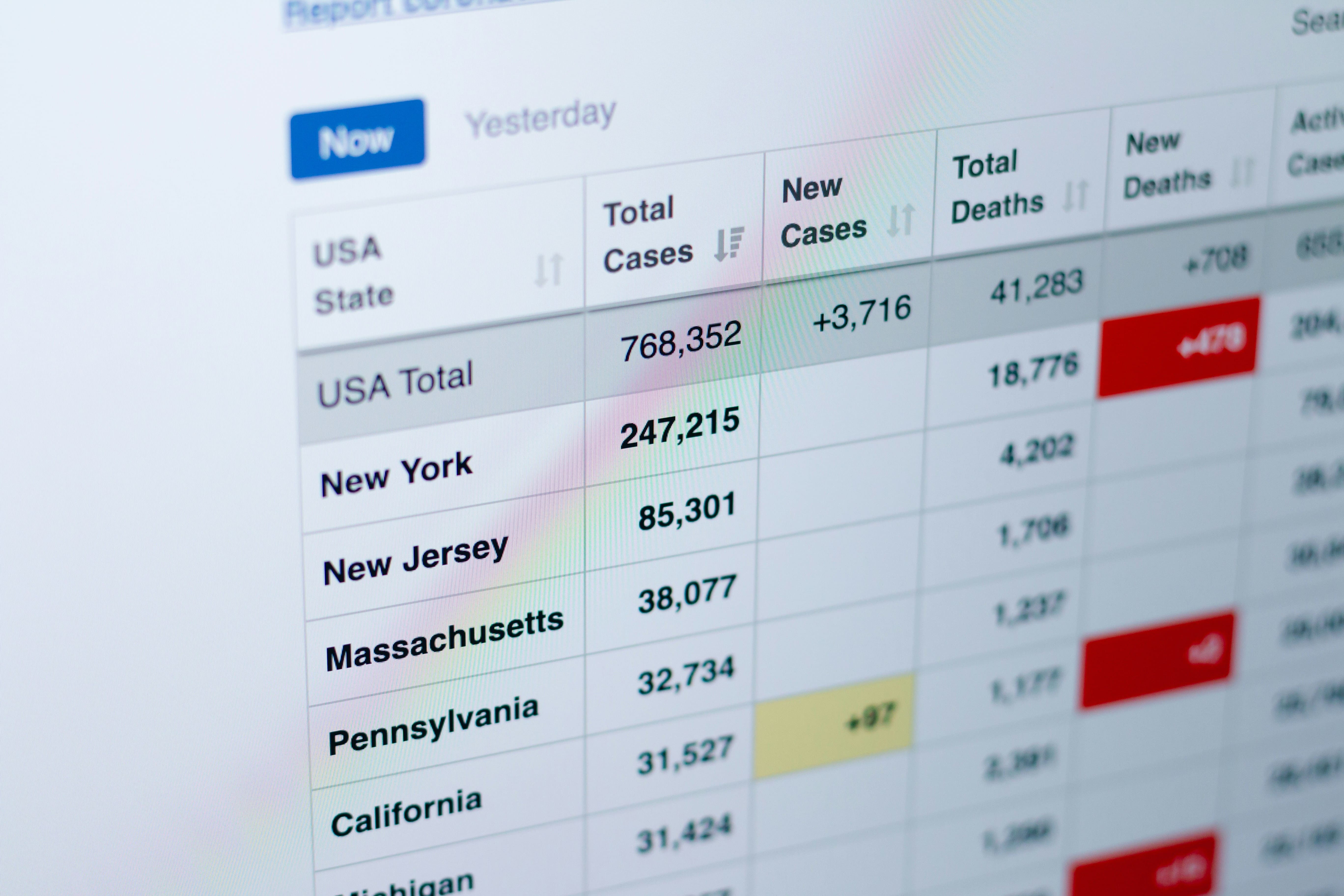 Le véritable coût de ce type de fichier