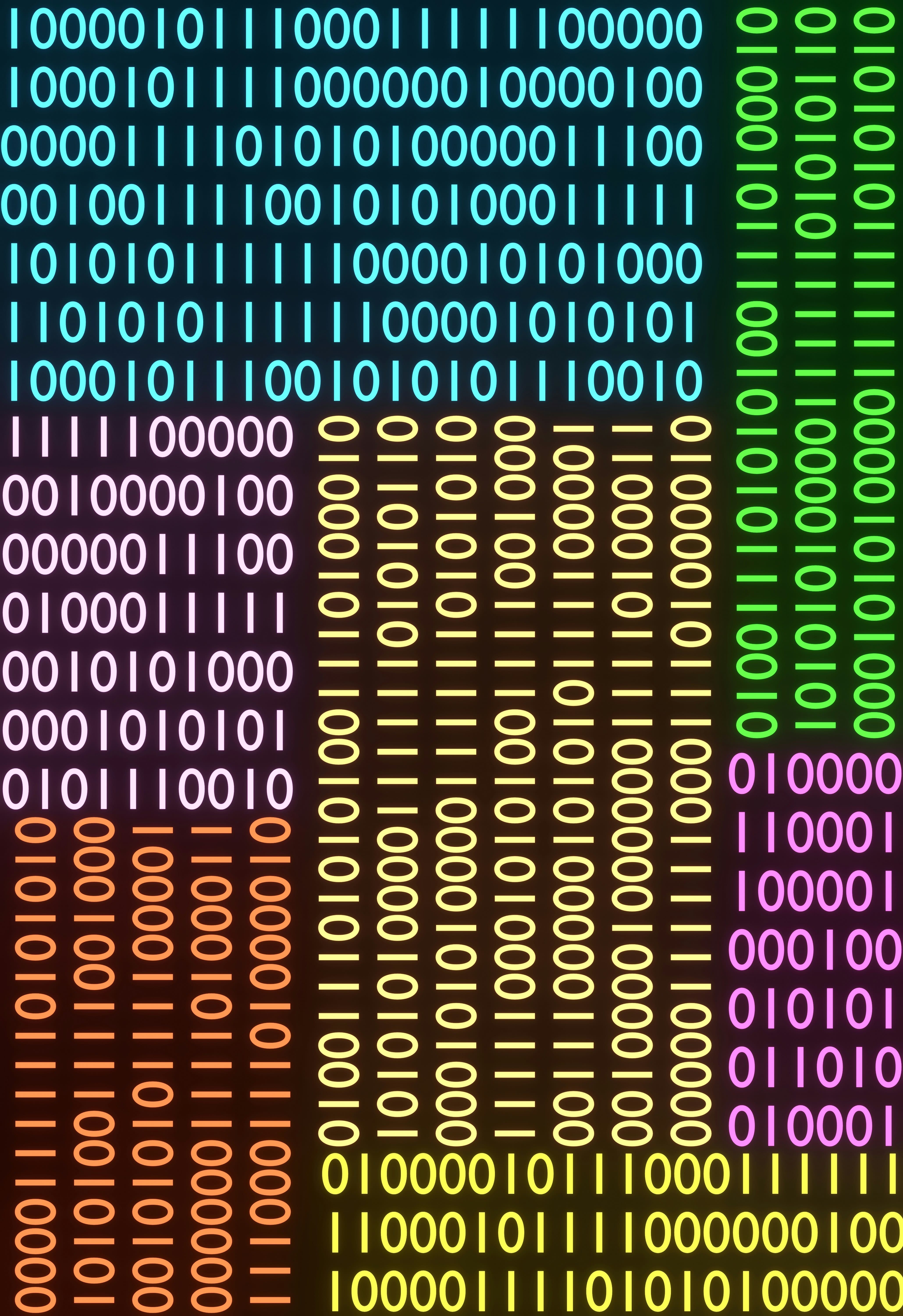 Autorisations et quotas