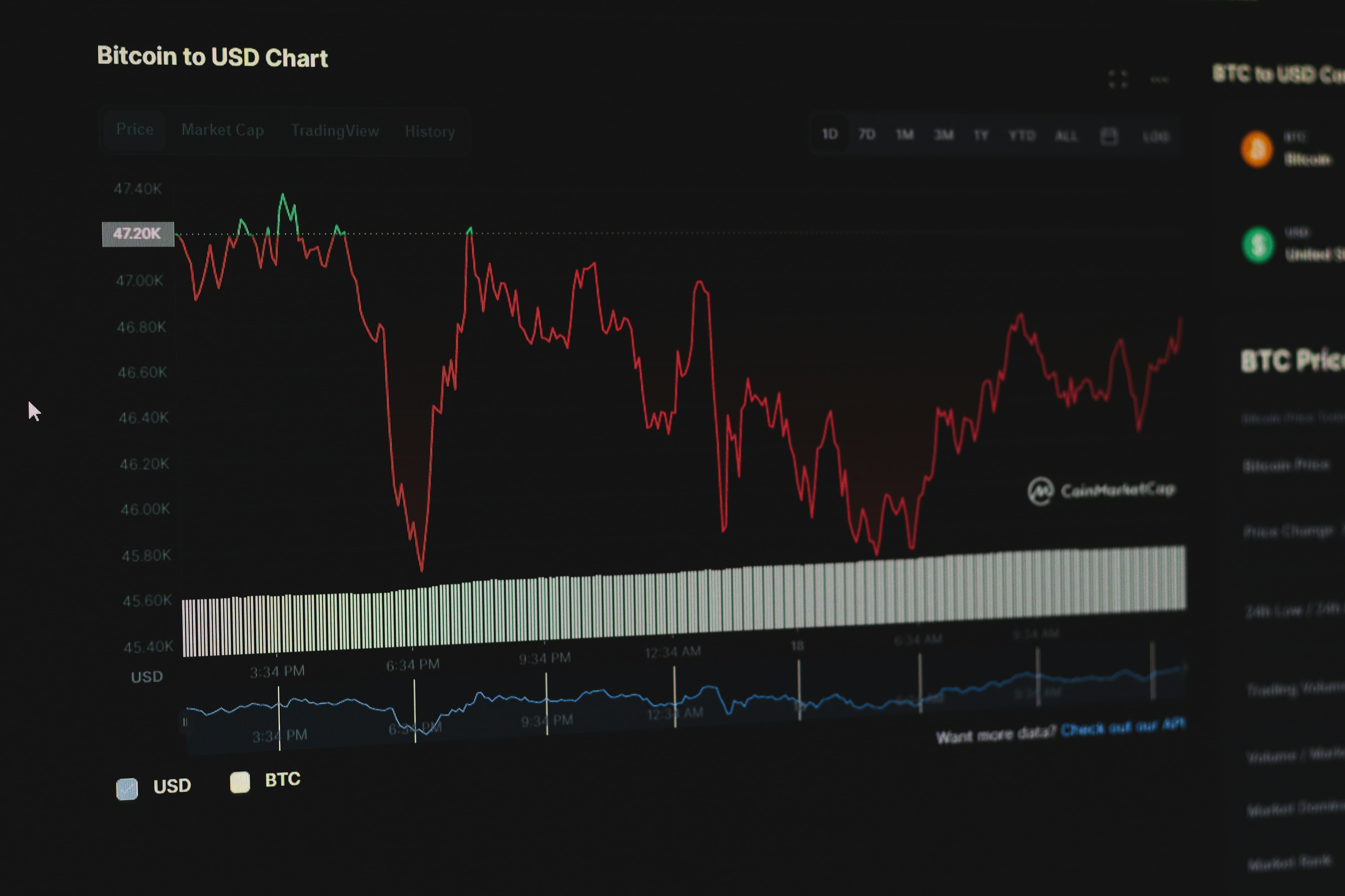 Reporting et analyse de la performance