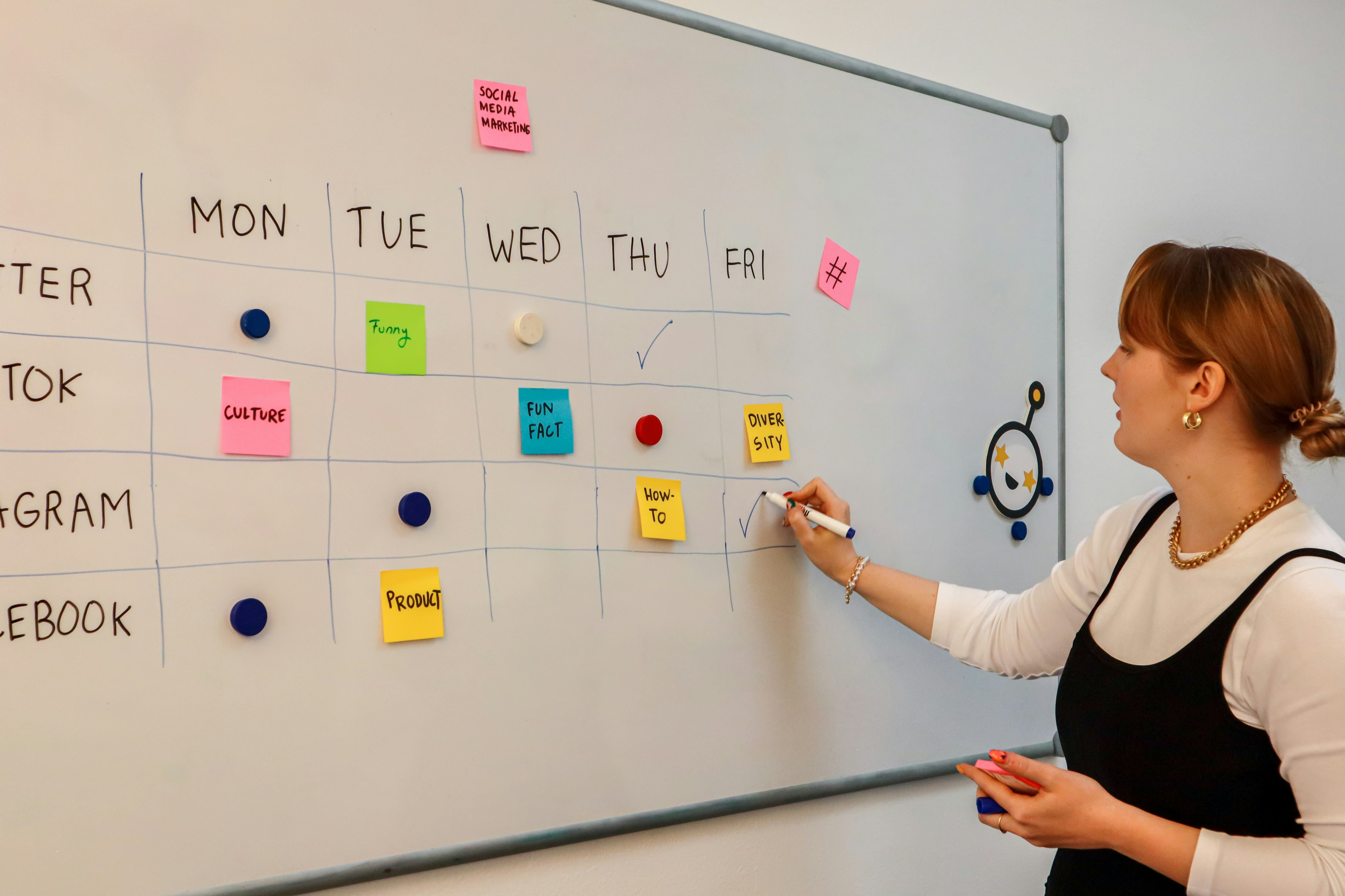 Les limites d’un fonctionnement manuel