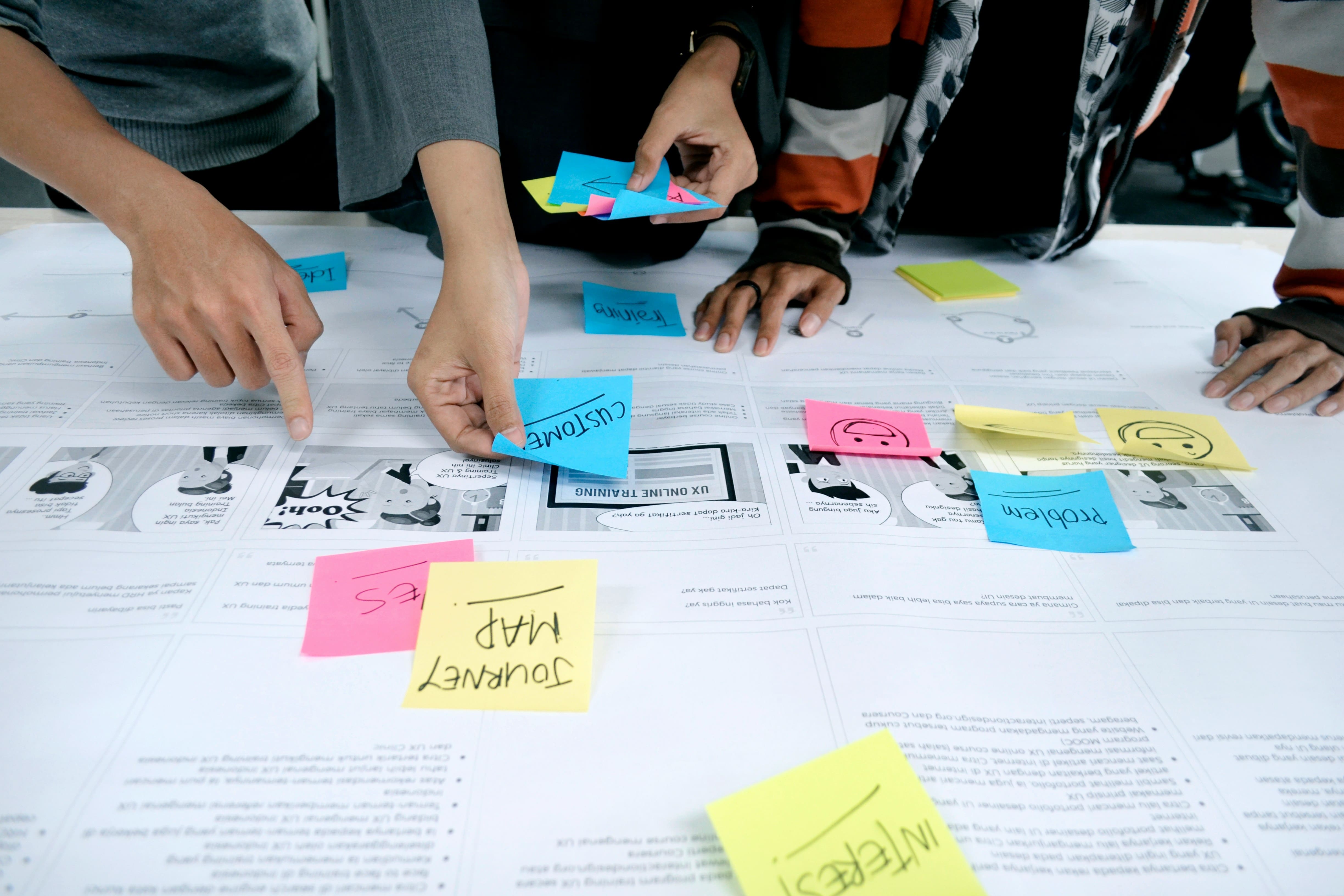 Identifier la formule adaptée à son objectif
