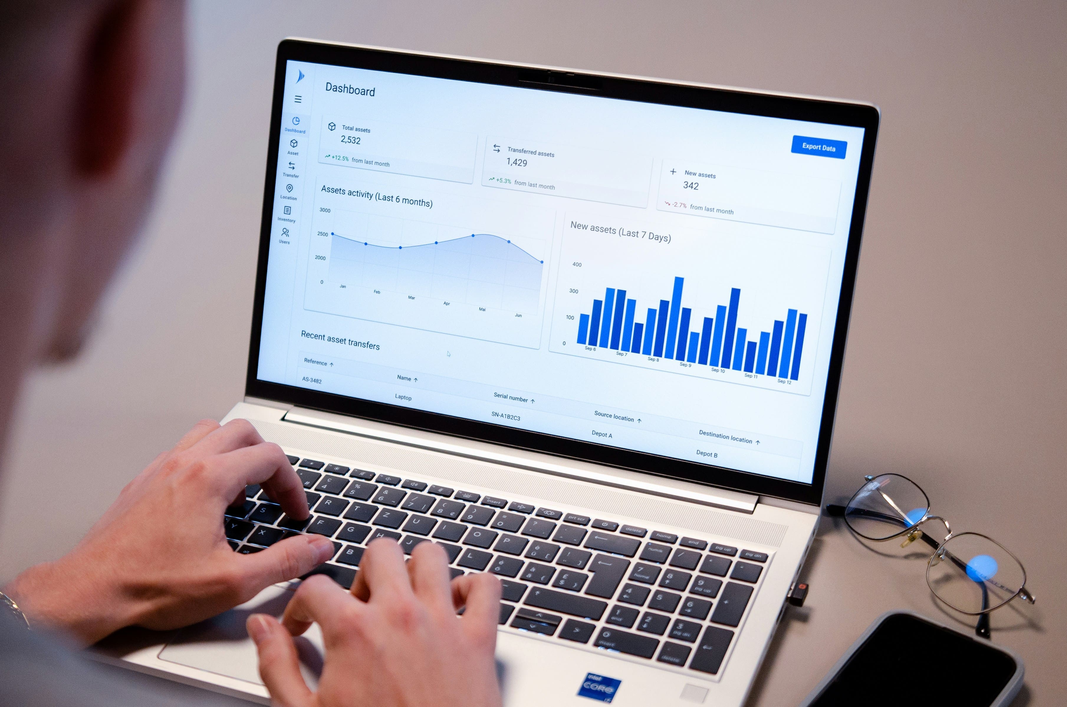 Définir des objectifs alignés avec la réalité du cycle de vente