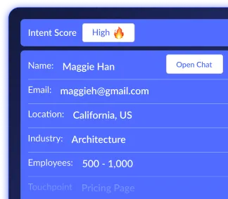 A blue lead profile panel shows a high intent score, contact details, company information, and an “Open Chat” button