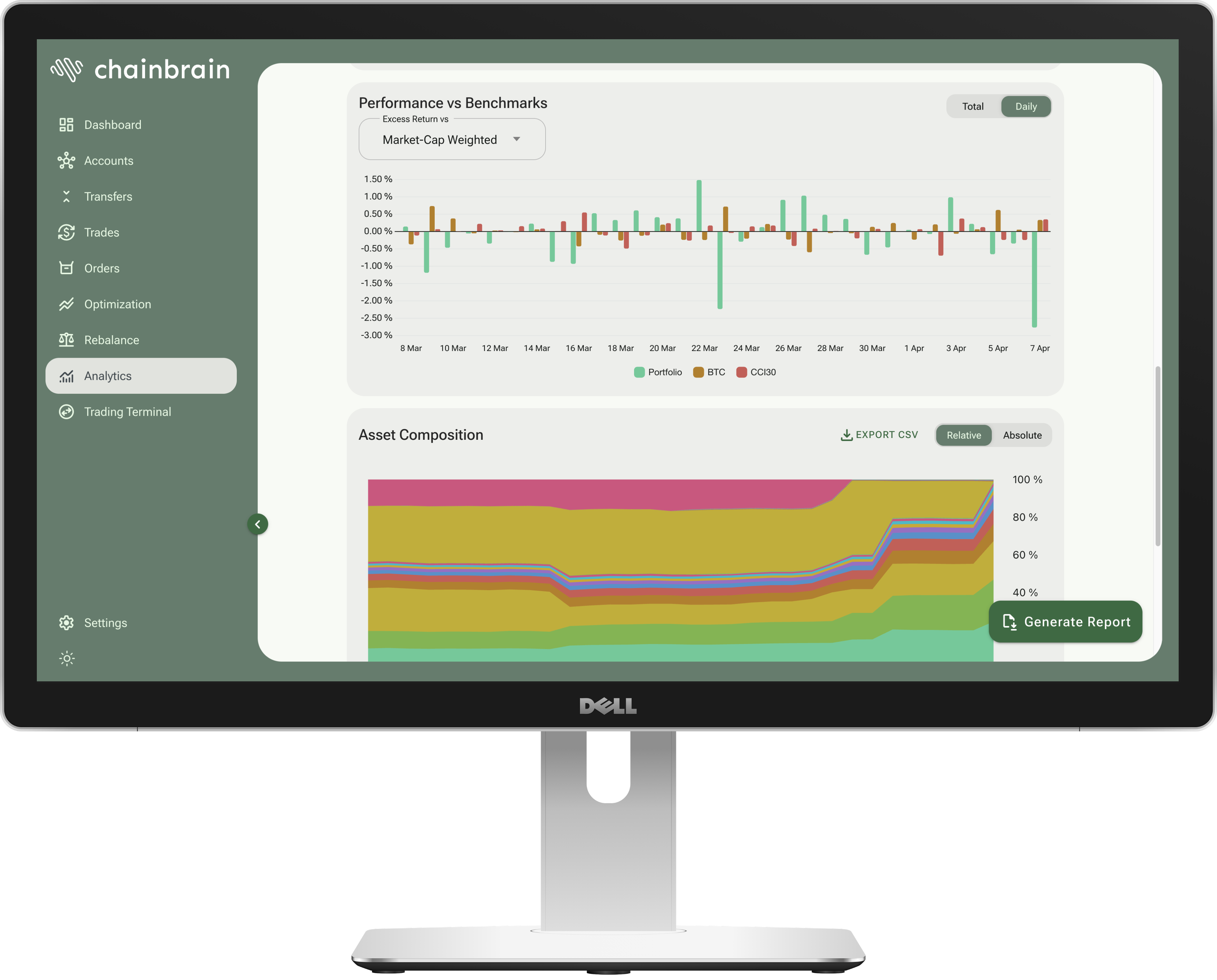 Dell UltraSharp 5K Monitor 27"