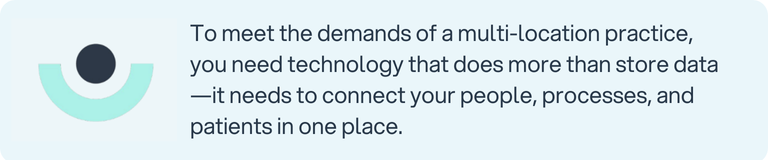 Text highlighting the necessity of integrated technology in multi-location practices
