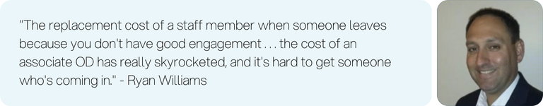 ryan-williams-on-hidden-costs-of-disengaged-staff