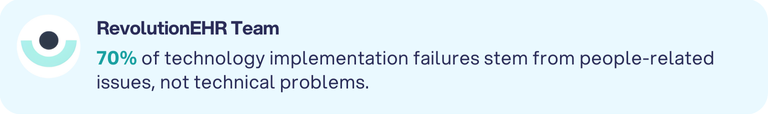 70% of technology implementation failures stem from people-related issues.