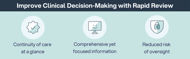 Improve Clinical Decision-Making with Rapid Review benefits.