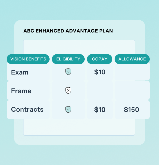 optometry ehr insurance verification example of vision benefits
