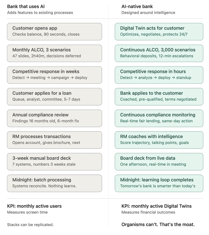 Article content