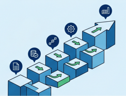 ERP Implementation: Key Phases, Processes, & Steps to Know