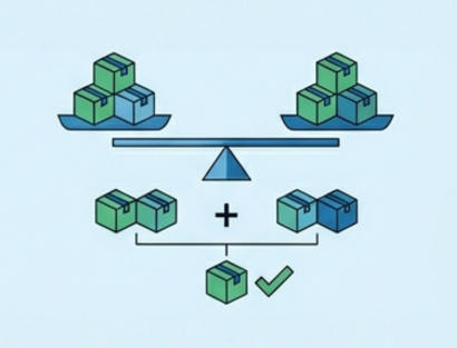 An illustration of the Average Inventory Formula