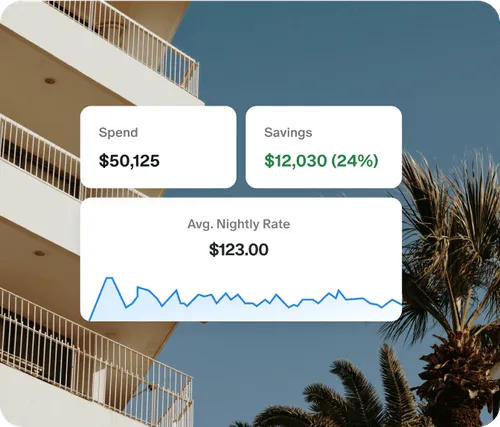 A report showing booking trends