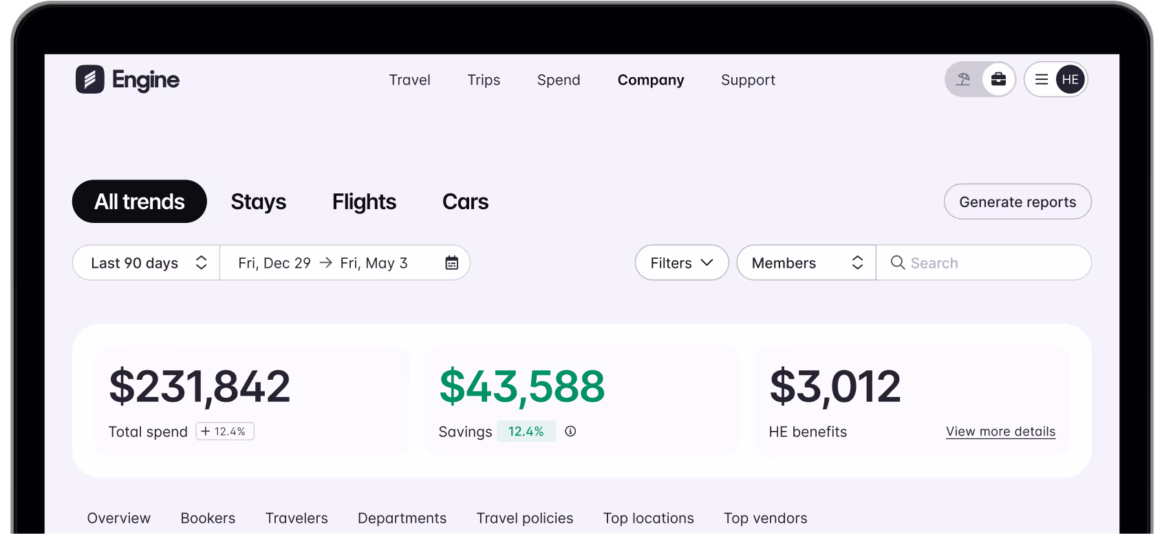 Using Visible Spending Categories to Master Travel Budgets