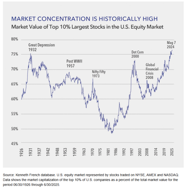 A graph with blue lines and numbersAI-generated content may be incorrect.