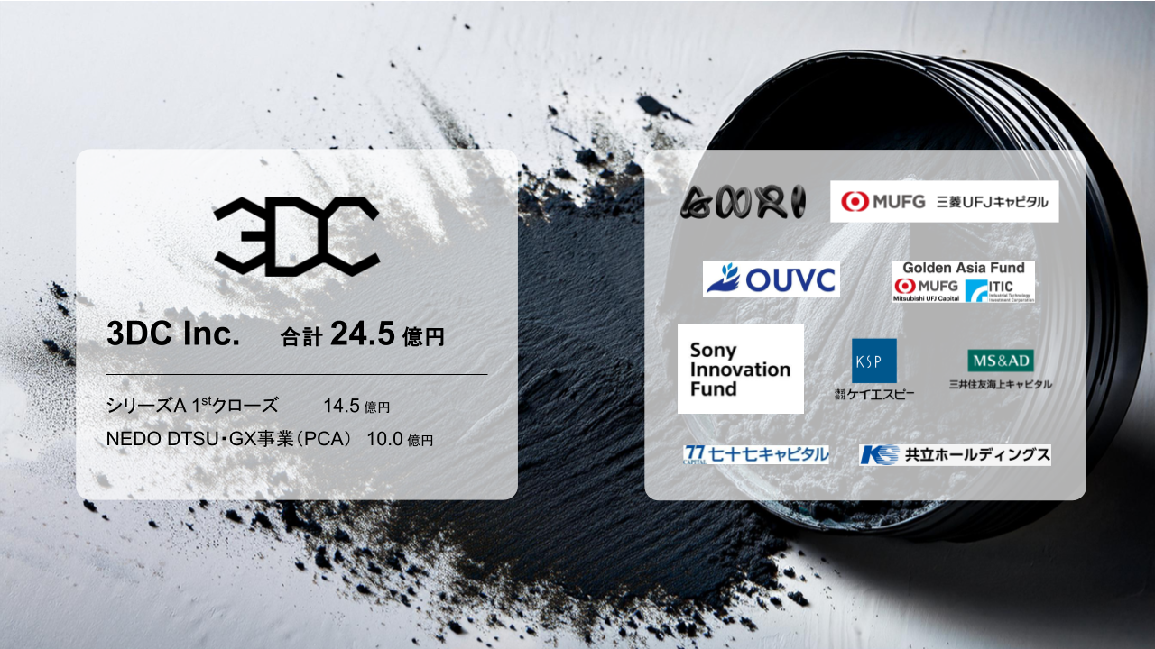 3DC has secured 2.45 billion yen in funding through selection for NEDO DTSU PCA phase and Series A Round 1st close, enabling us to commence construction of the world's first Graphene MesoSponge® (GMS)  mass production facility.