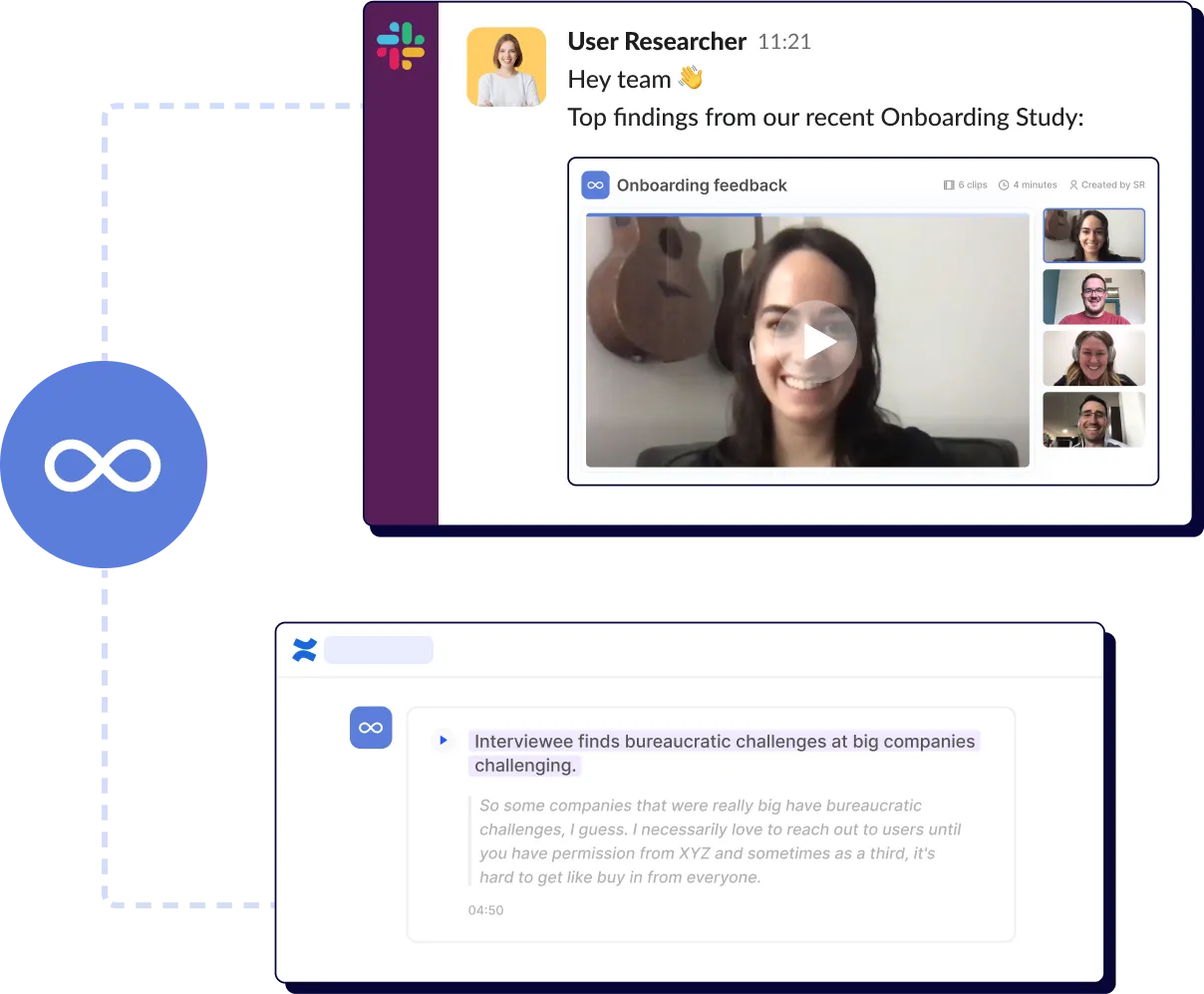 Slack message with onboarding study findings and video call thumbnails of four smiling participants.