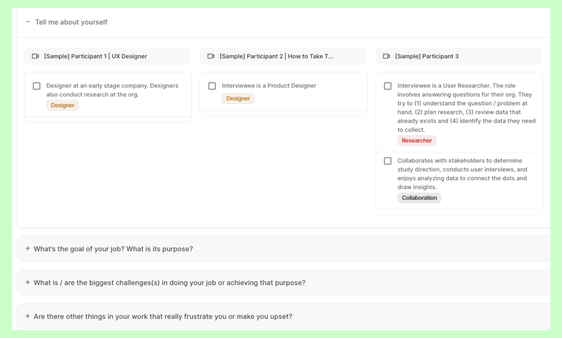 Looppanel's Analysis dashboard