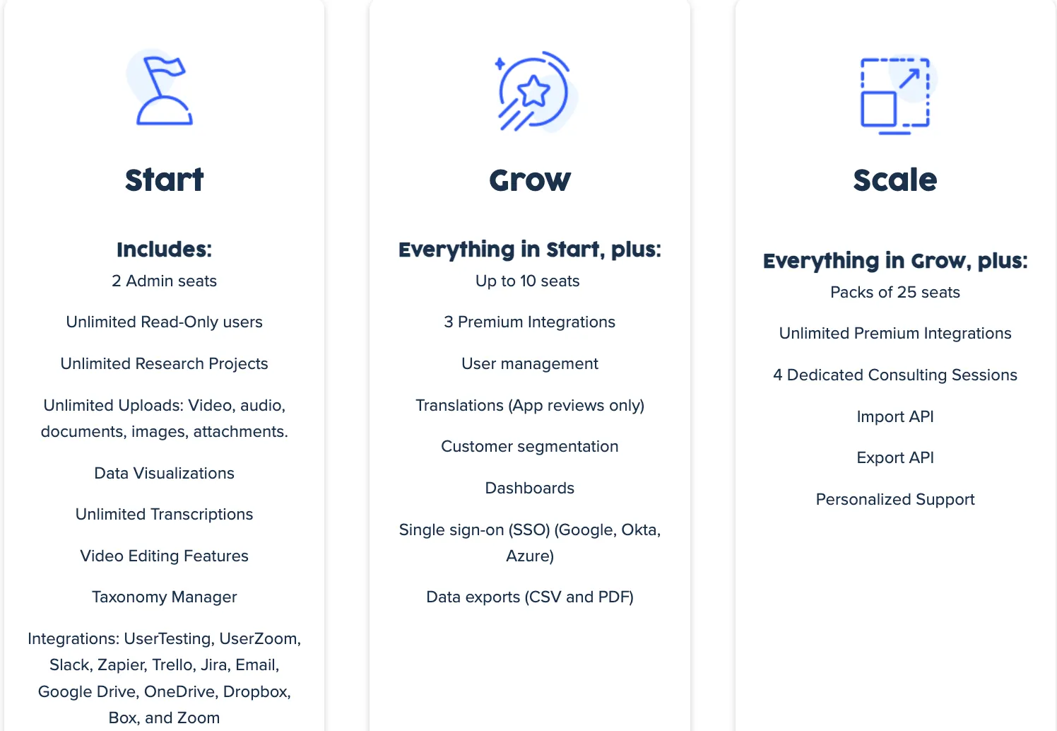 EnjoyHQ's pricing plan in Start, Grow and Scale packs
