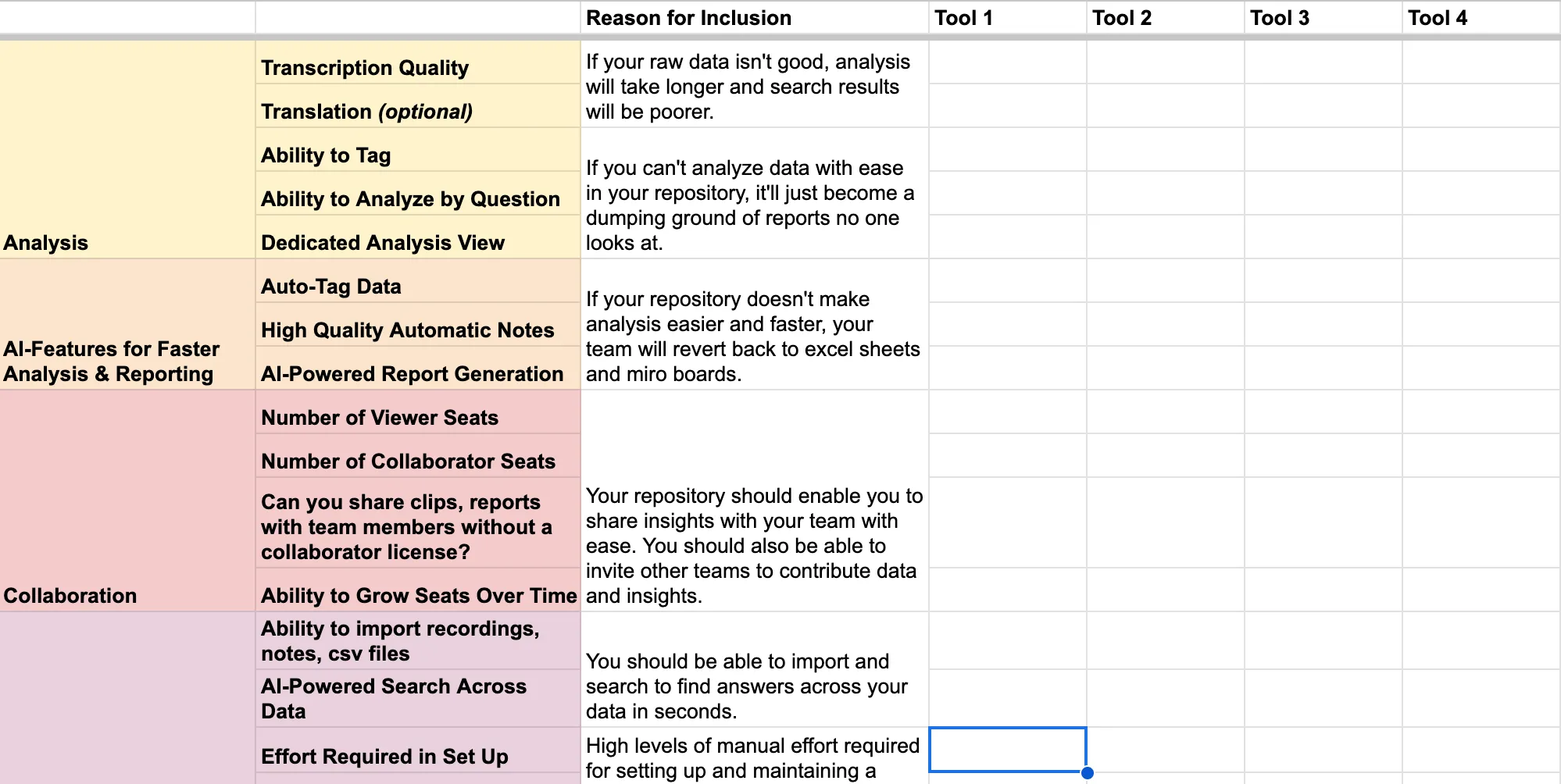 UX Research Repository Evaluation Framework
