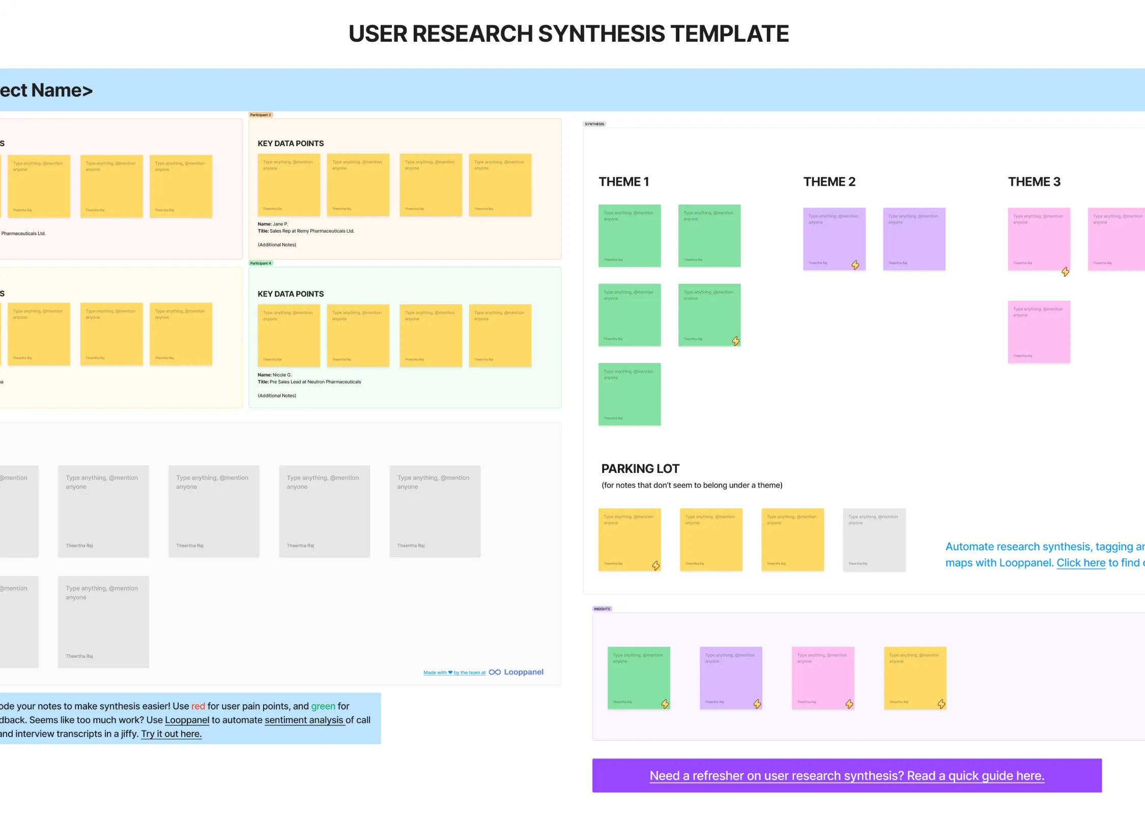 UX research synthesis template by Looppanel, with UX research synthesis examples