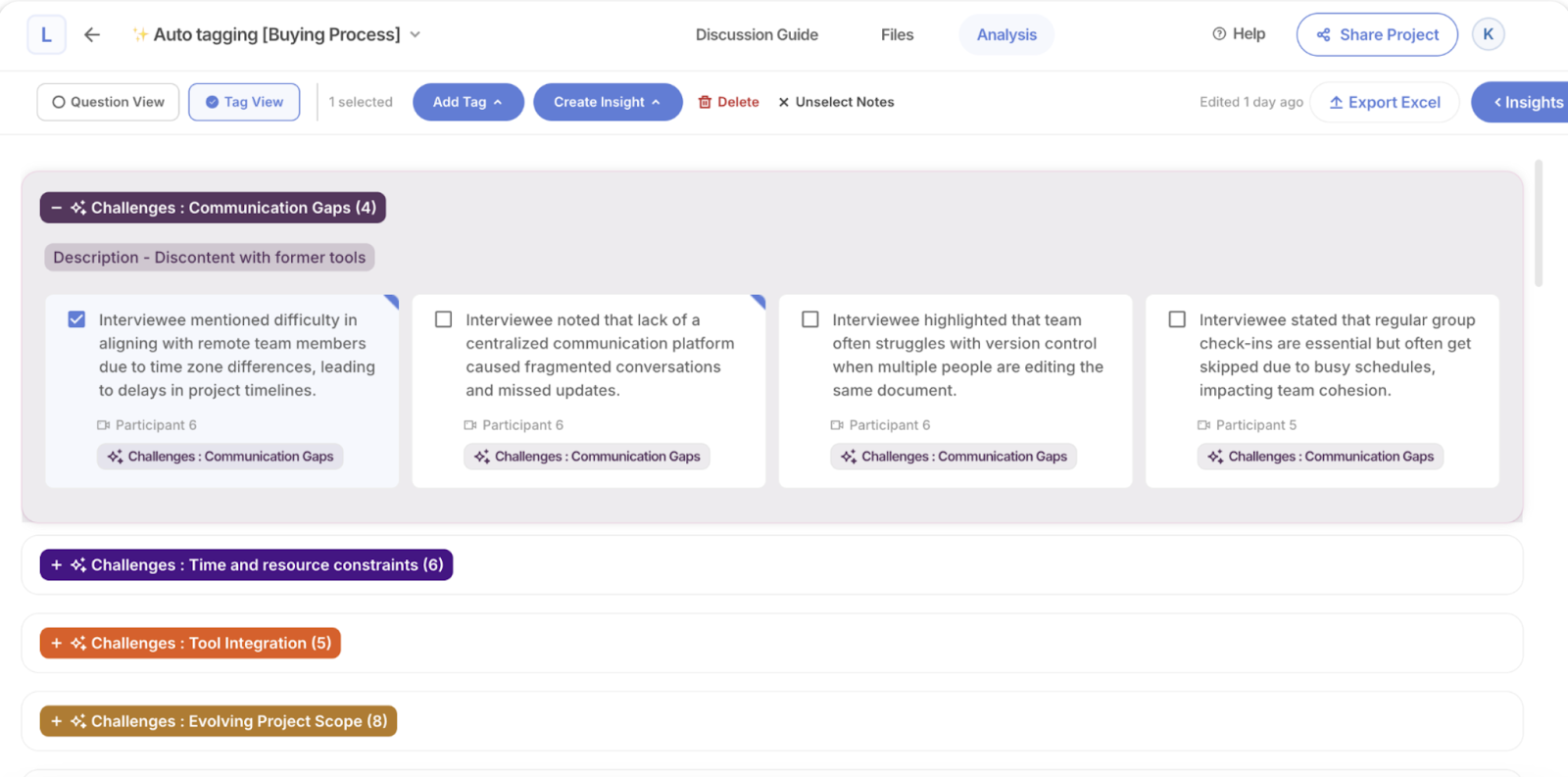 user analysis on Looppanel