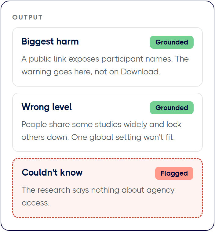 Output: Biggest harm; Wrong level; Couldn't know.