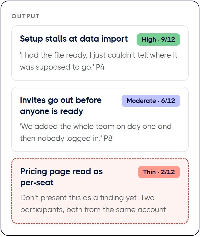 Output: Setup stalls at data import; Invites go out before anyone is ready; Pricing page read as per-seat.
