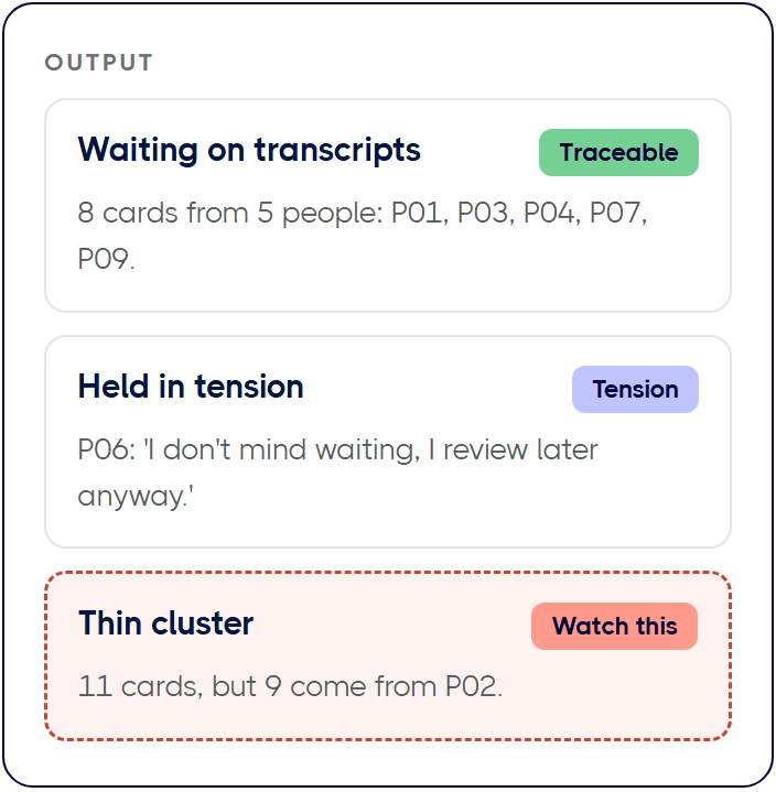 Output: Waiting on transcripts; Held in tension; Thin cluster.