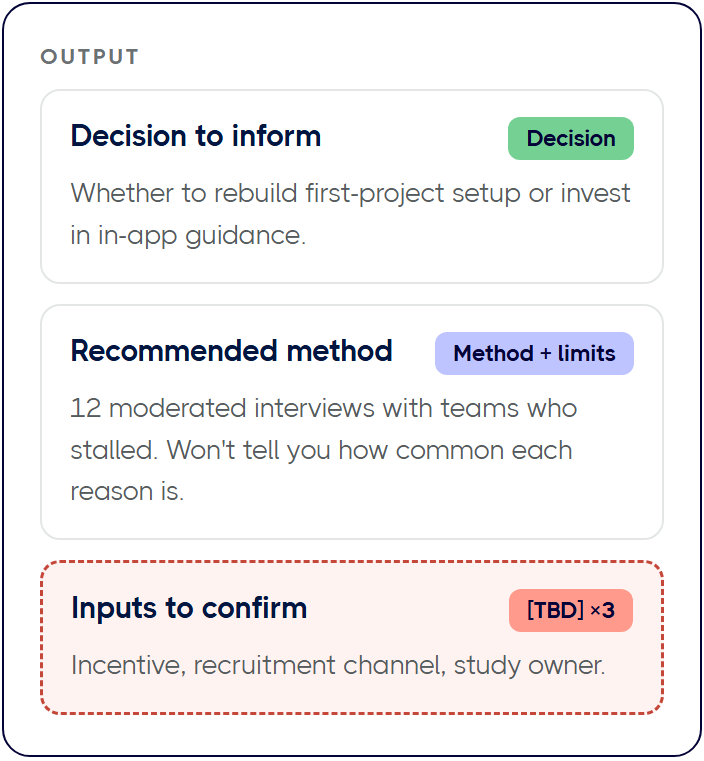 Output: Decision to inform; Recommended method; Inputs to confirm.