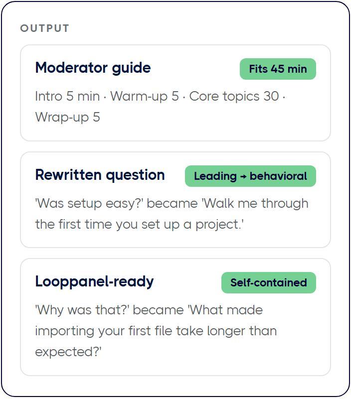 Output: Moderator guide; Rewritten question; Looppanel-ready.