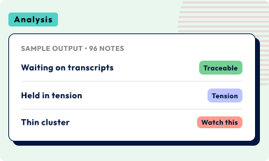 Affinity map builder