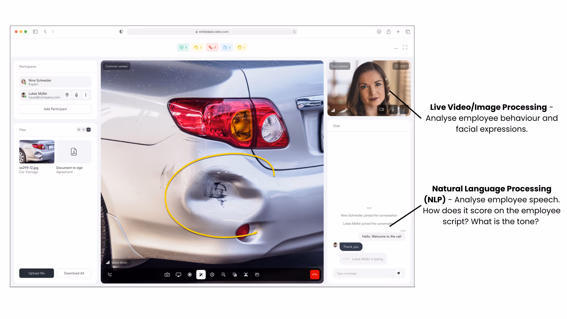 ai enabled employee scoring in video chat