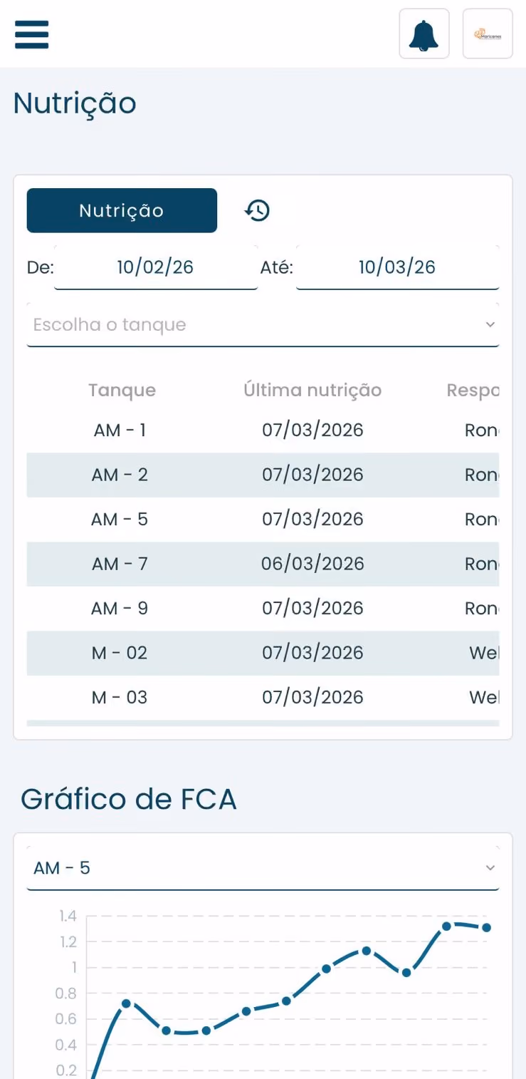 Tela de aplicativo