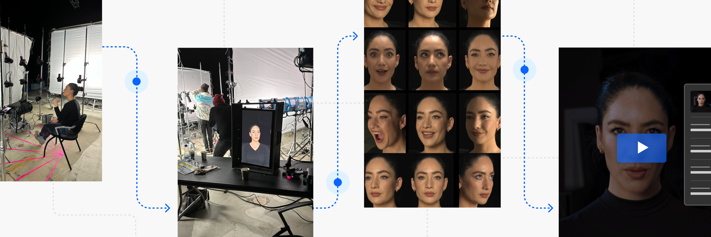 Gen AI makes lifelike deepfakes easy to produce, creating increased Visual Risk.