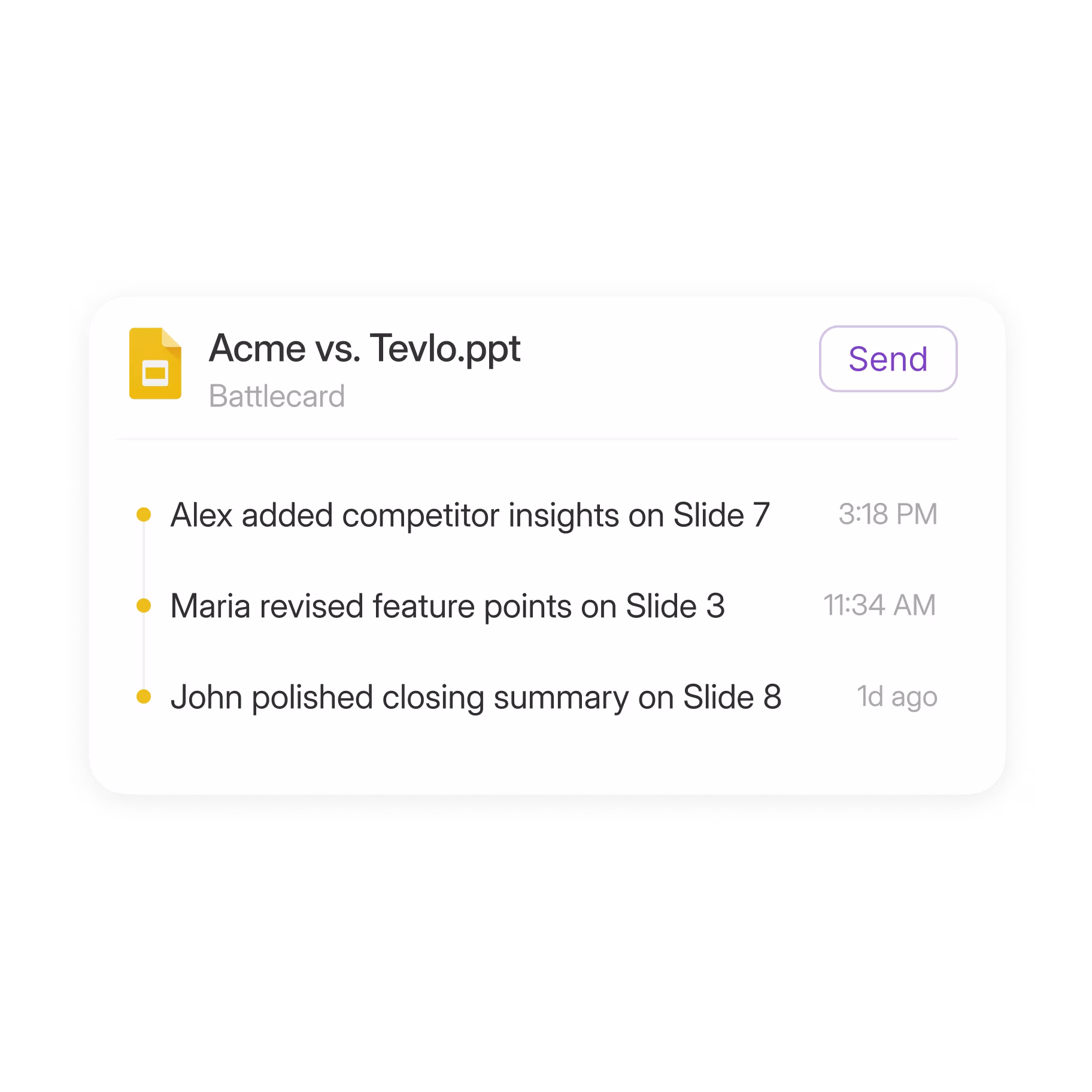 sales content creation